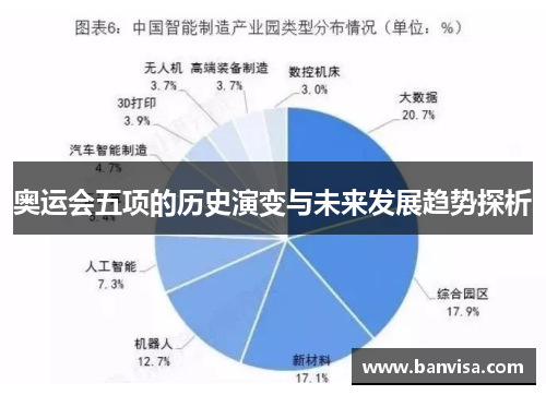 奥运会五项的历史演变与未来发展趋势探析